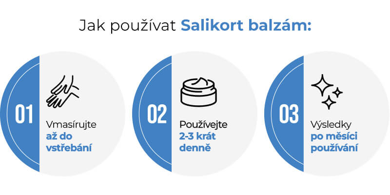 salikort